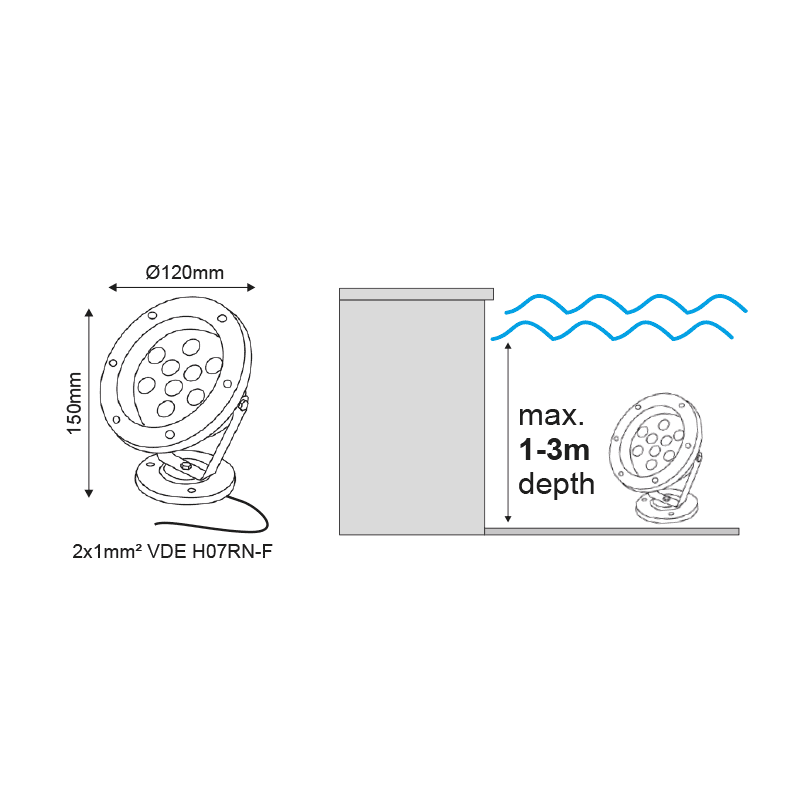 Led Luminaire Ss304 Ip68 6W Rgb Rf 60° 12V Ac Ra>80 30.000Hrs - Image 2
